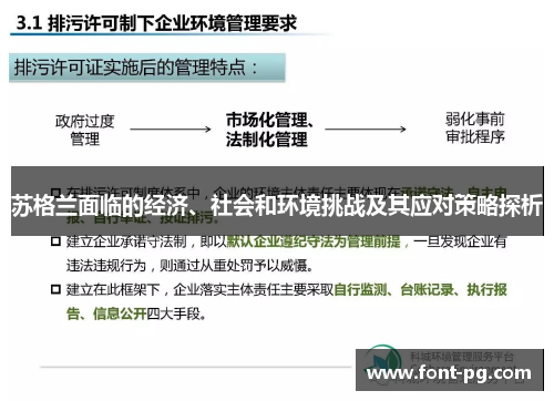 苏格兰面临的经济、社会和环境挑战及其应对策略探析 苏格兰面临的经济、社会和环境挑战及其应对策略探析