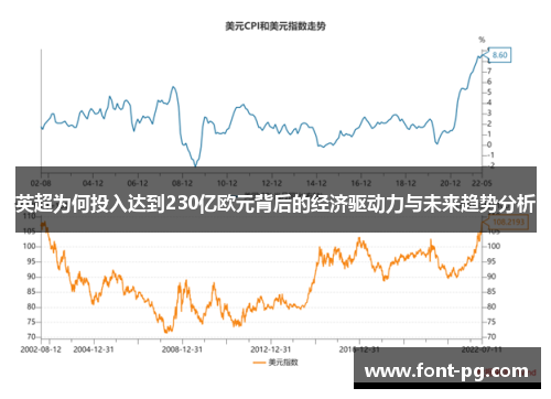 英超为何投入达到230亿欧元背后的经济驱动力与未来趋势分析 英超为何投入达到230亿欧元背后的经济驱动力与未来趋势分析