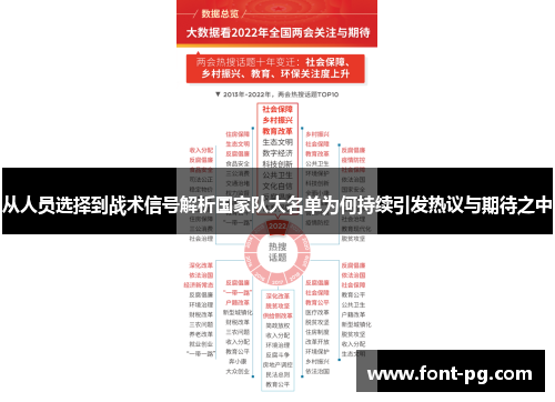 从人员选择到战术信号解析国家队大名单为何持续引发热议与期待之中 从人员选择到战术信号解析国家队大名单为何持续引发热议与期待之中