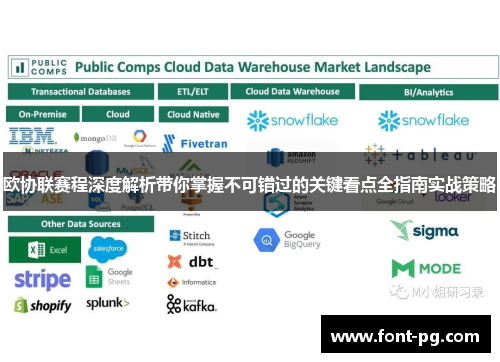 欧协联赛程深度解析带你掌握不可错过的关键看点全指南实战策略 欧协联赛程深度解析带你掌握不可错过的关键看点全指南实战策略
