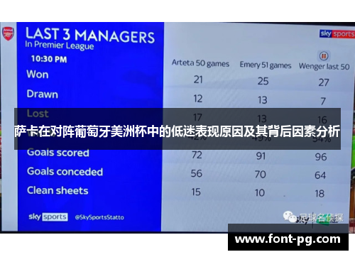 萨卡在对阵葡萄牙美洲杯中的低迷表现原因及其背后因素分析 萨卡在对阵葡萄牙美洲杯中的低迷表现原因及其背后因素分析