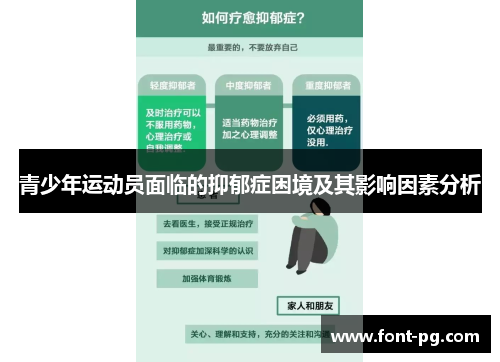青少年运动员面临的抑郁症困境及其影响因素分析 青少年运动员面临的抑郁症困境及其影响因素分析