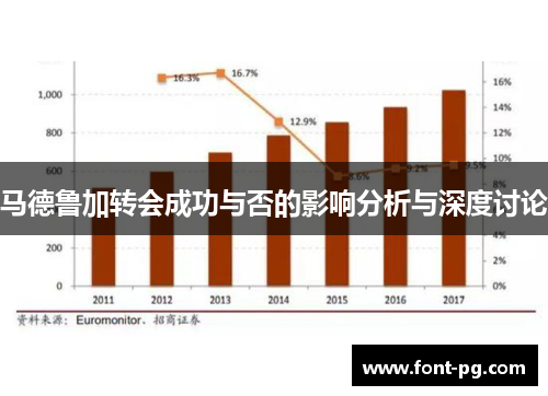 马德鲁加转会成功与否的影响分析与深度讨论 马德鲁加转会成功与否的影响分析与深度讨论